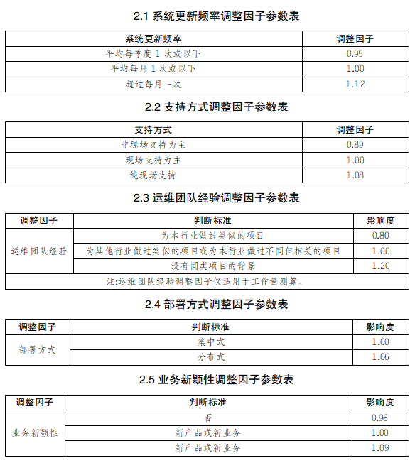 1c7fb9fcbf2b5efa467a8a3be91f6eca.png