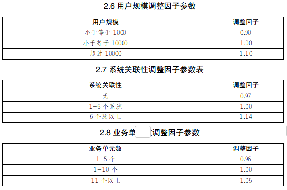 f6b24b02d6790f7b27626ea3d6a3b4e7.png