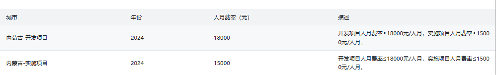 微信图片_2025-05-08_172758_102.png