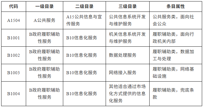 屏幕截图 2026-06-05 090102 屏幕截图 2026-06-05 090102.png
