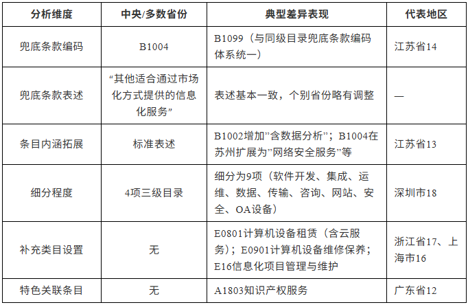 屏幕截图 2026-06-05 090354 屏幕截图 2026-06-05 090354.png