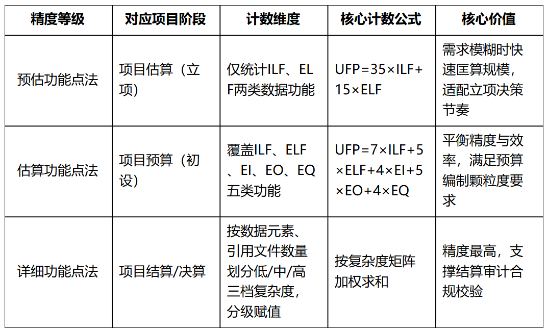 屏幕截图 2026-07-01 101042